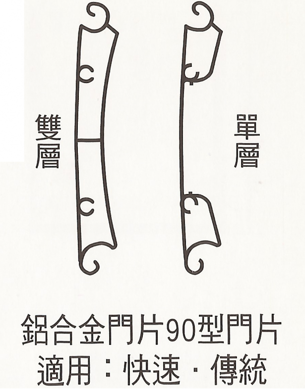 快速捲門鋁合金門片 2